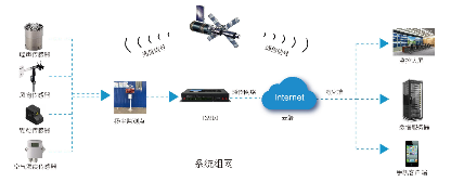 Screen-Shot-2016-04-03-at-12.05.11-PM